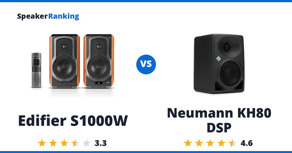 Edifier S1000W vs Neumann KH80 DSP