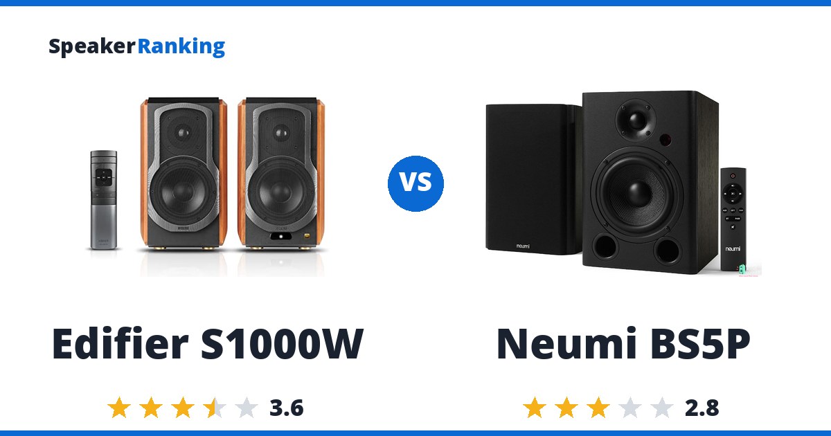 Edifier S1000W vs Neumi BS5P