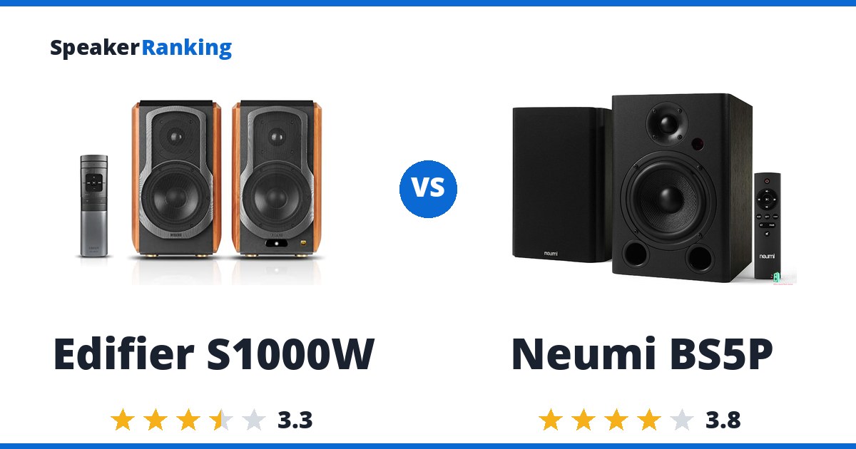 Edifier S1000W vs Neumi BS5P
