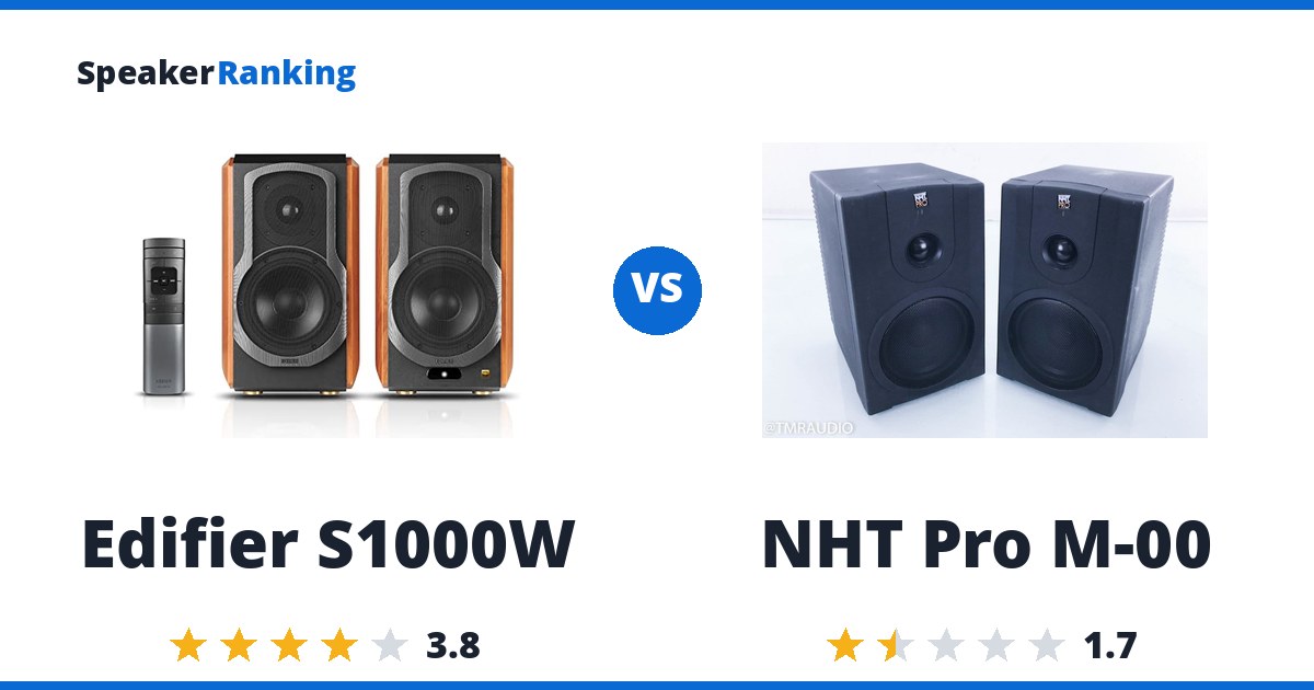 Edifier S1000W vs NHT Pro M-00