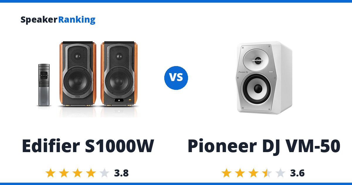 Edifier S1000W vs Pioneer DJ VM-50