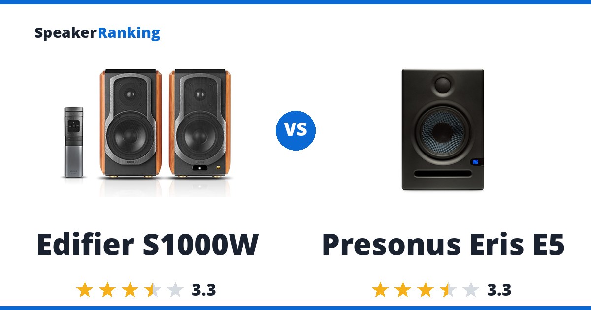 Edifier S1000W vs Presonus Eris E5