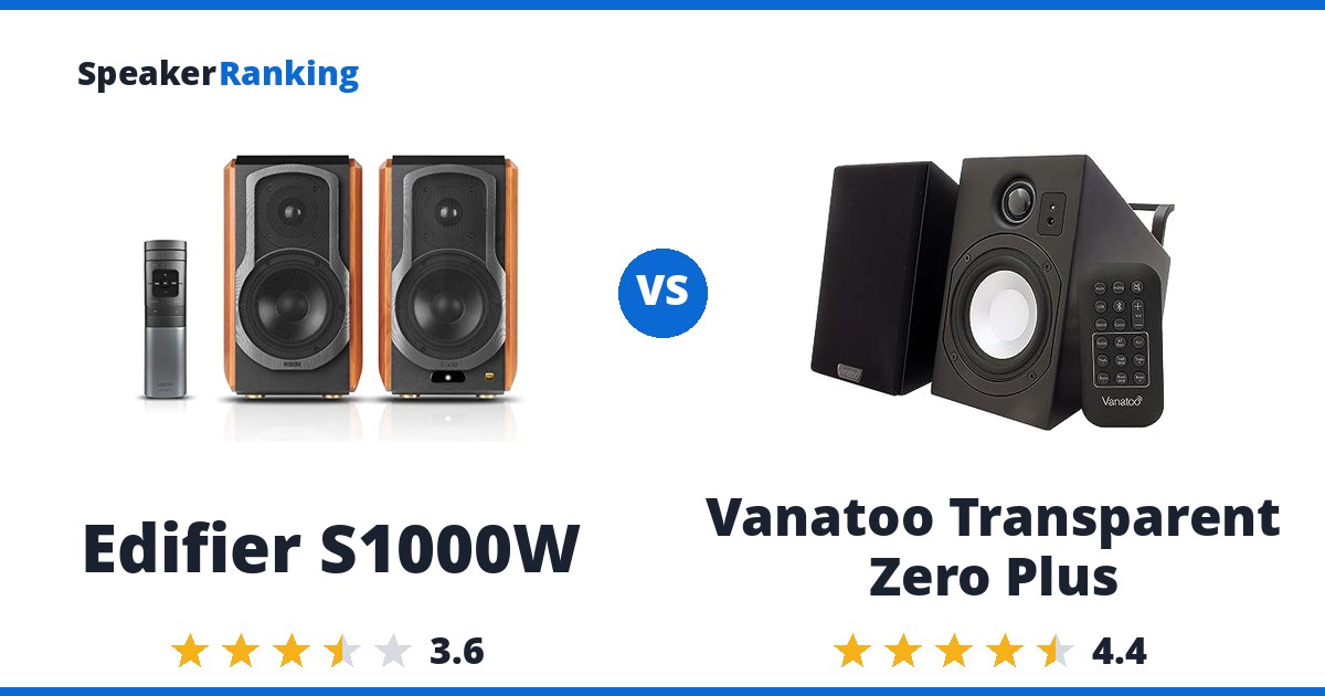 Edifier S1000W vs Vanatoo Transparent Zero Plus