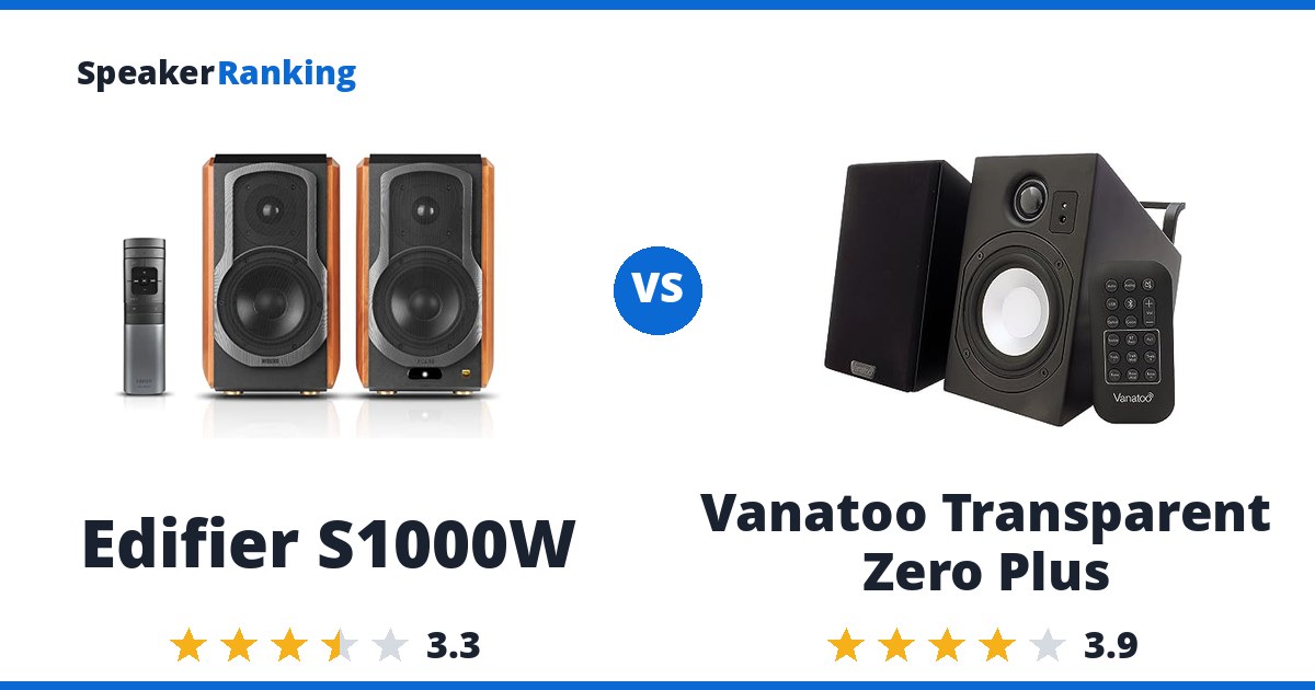 Edifier S1000W vs Vanatoo Transparent Zero Plus