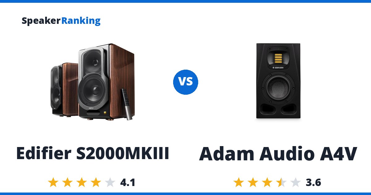 Edifier S2000MKIII vs Adam Audio A4V