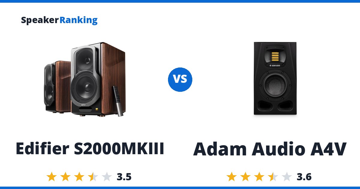 Edifier S2000MKIII vs Adam Audio A4V