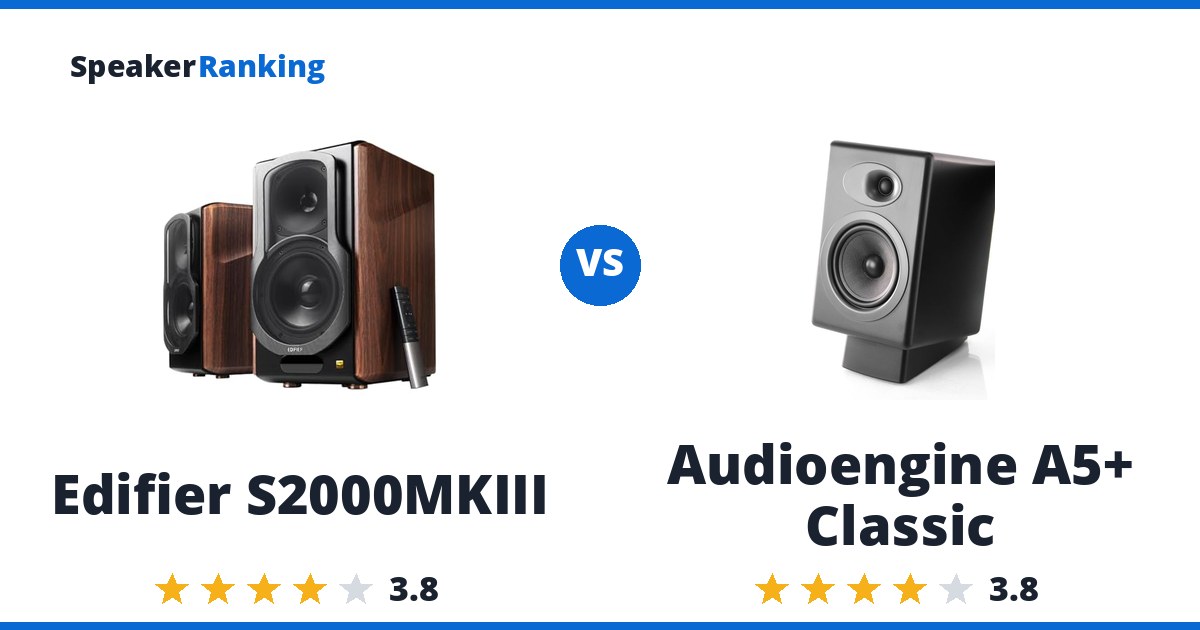 Edifier S2000MKIII vs Audioengine A5+ Classic