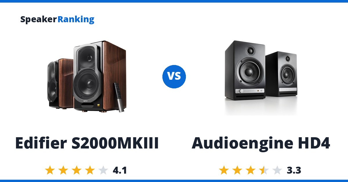 Edifier S2000MKIII vs Audioengine HD4