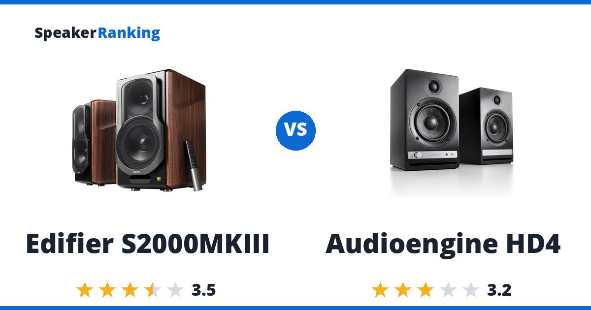 Edifier S2000MKIII vs Audioengine HD4