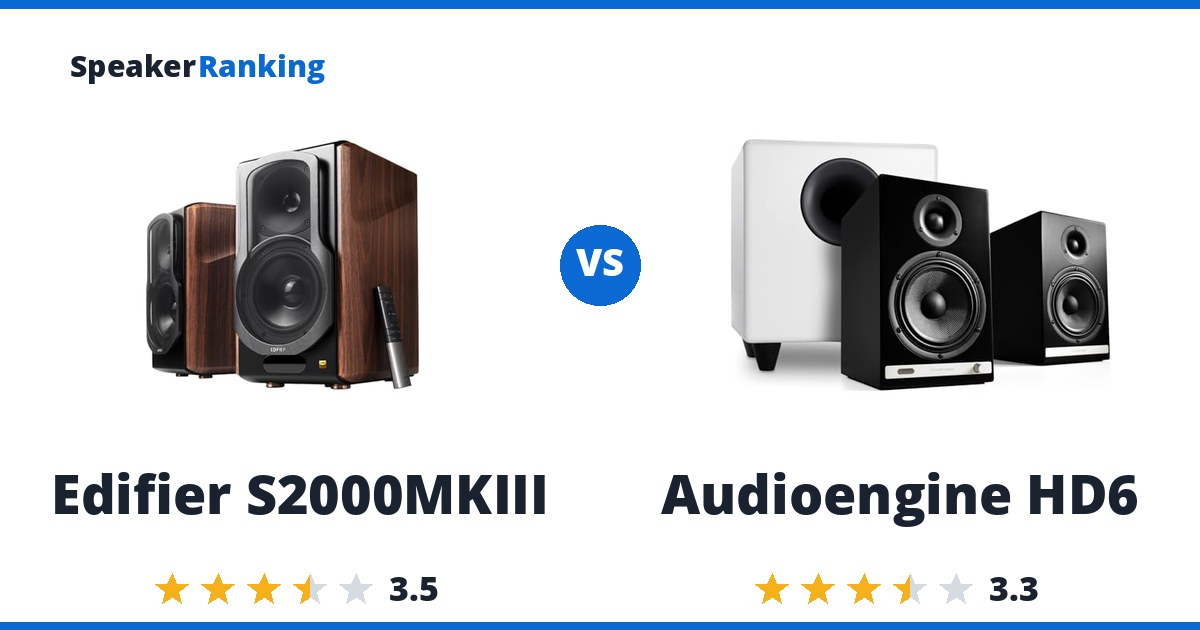 Edifier S2000MKIII vs Audioengine HD6