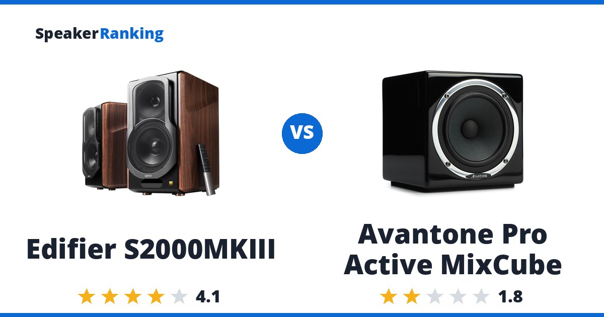 Edifier S2000MKIII vs Avantone Pro Active MixCube