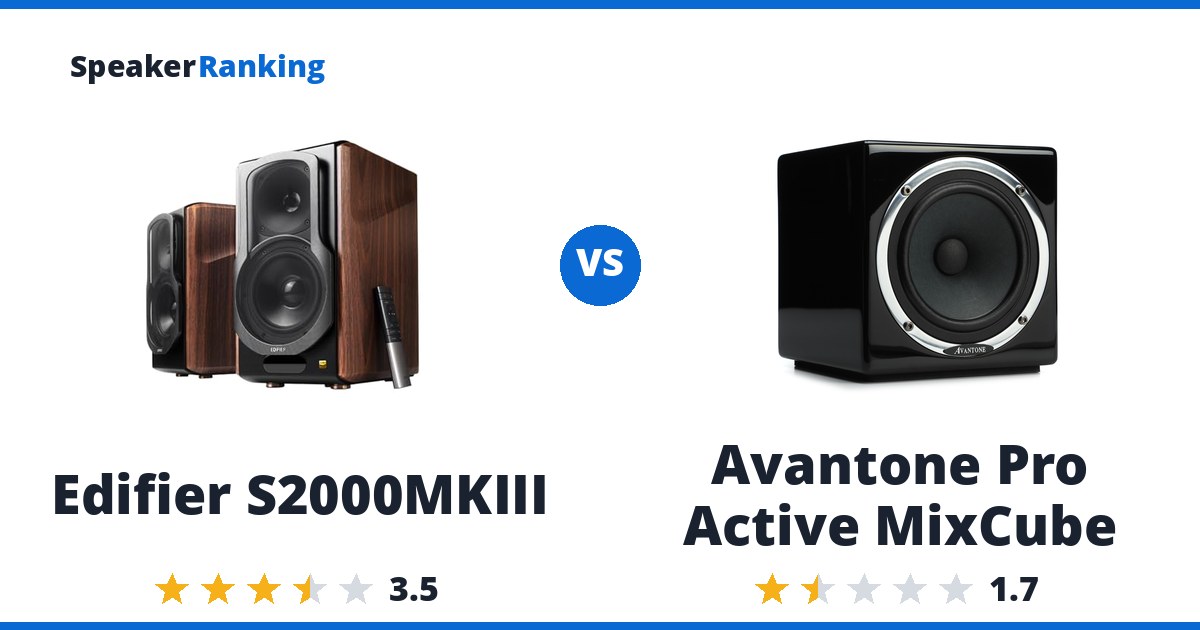 Edifier S2000MKIII vs Avantone Pro Active MixCube