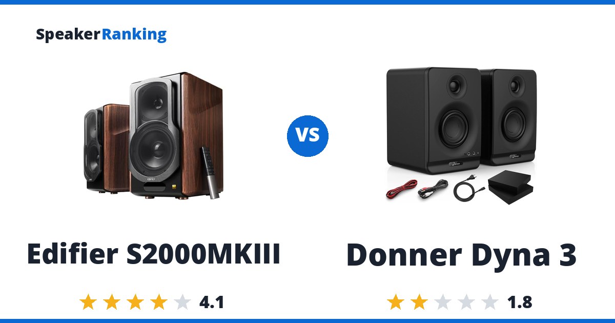 Edifier S2000MKIII vs Donner Dyna 3