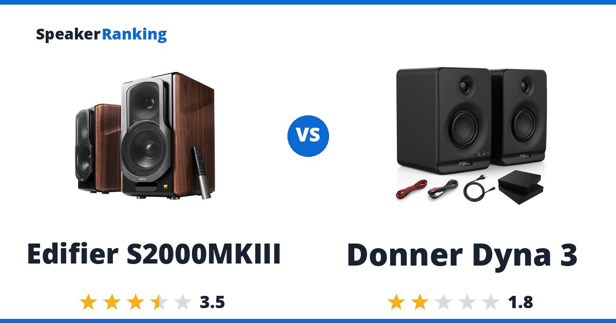 Edifier S2000MKIII vs Donner Dyna 3