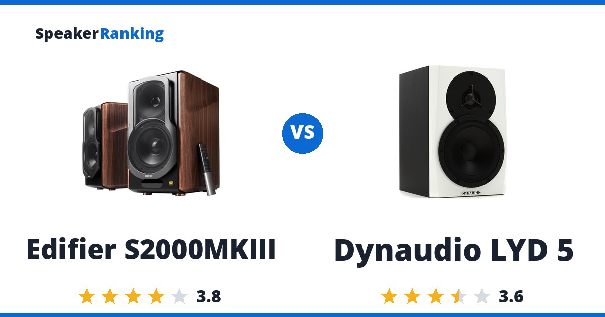 Edifier S2000MKIII vs Dynaudio LYD 5