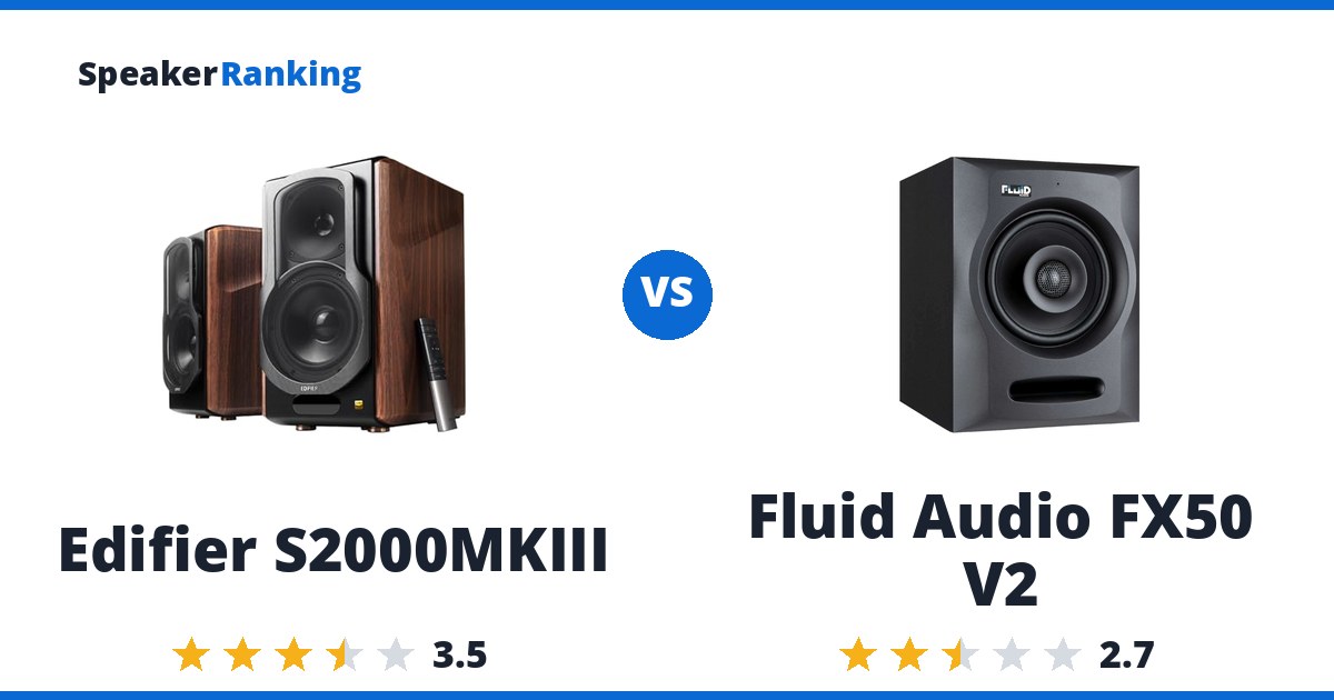 Edifier S2000MKIII vs Fluid Audio FX50 V2