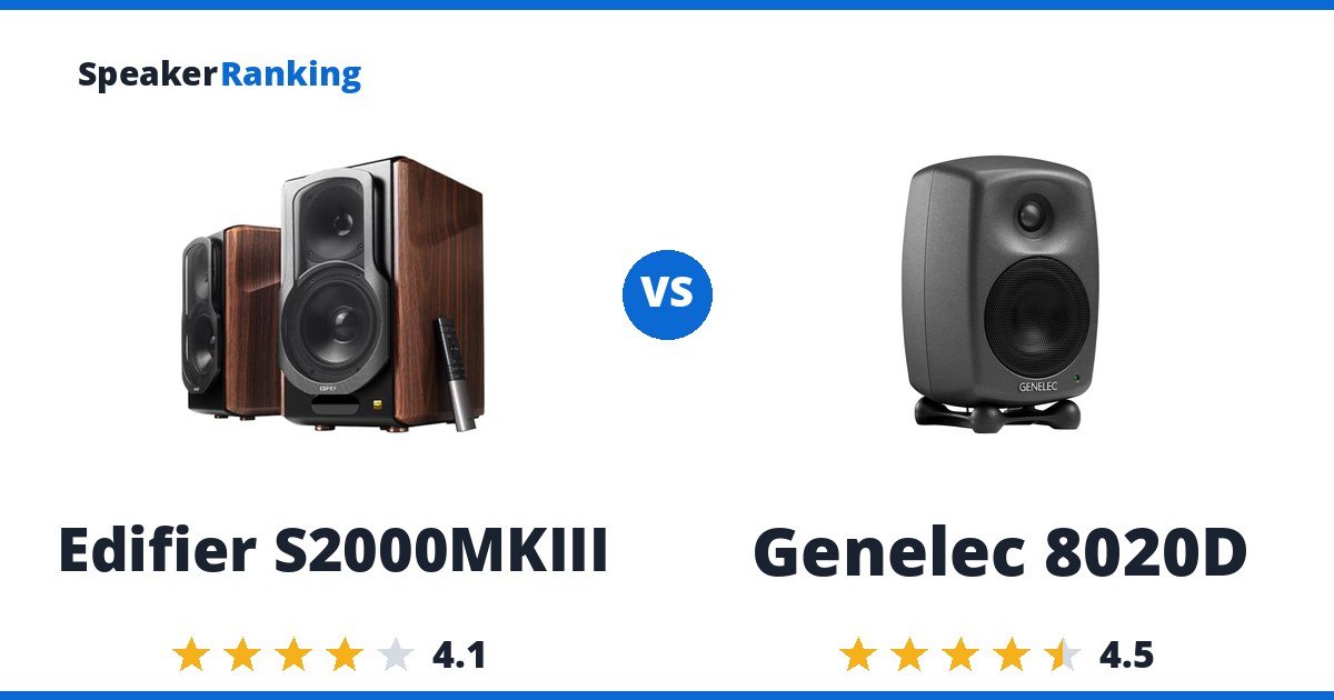 Edifier S2000MKIII vs Genelec 8020D
