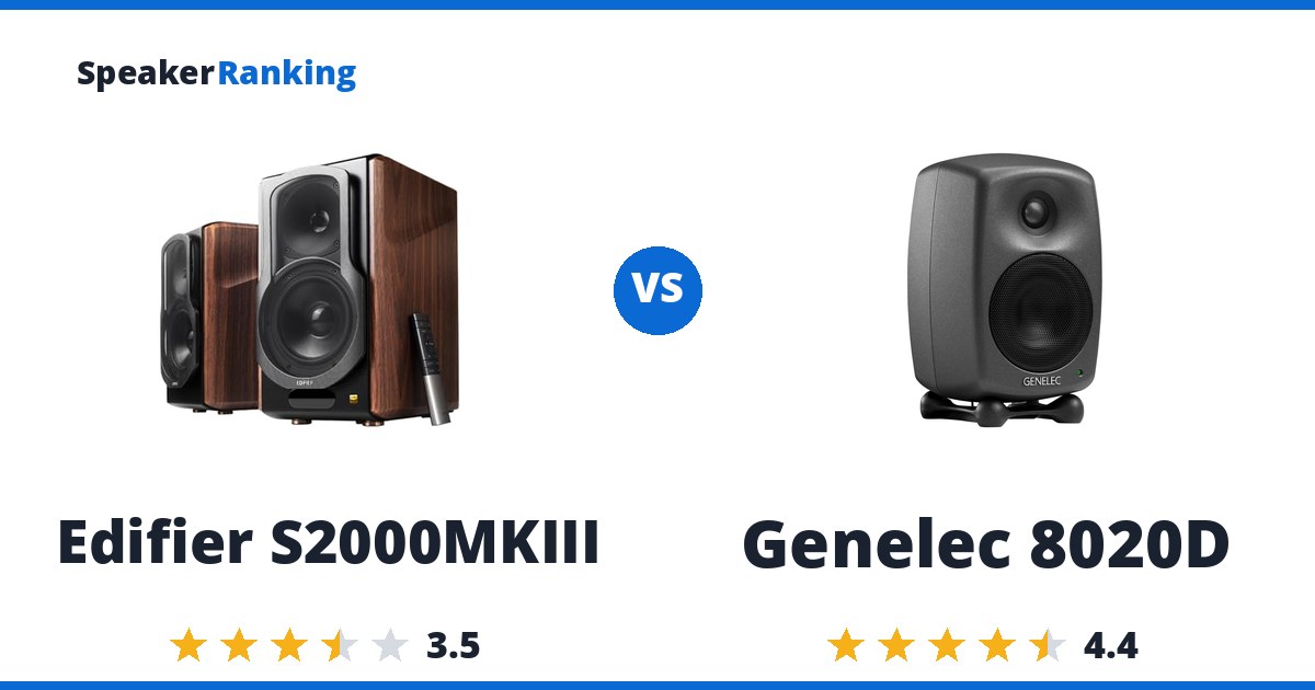 Edifier S2000MKIII vs Genelec 8020D