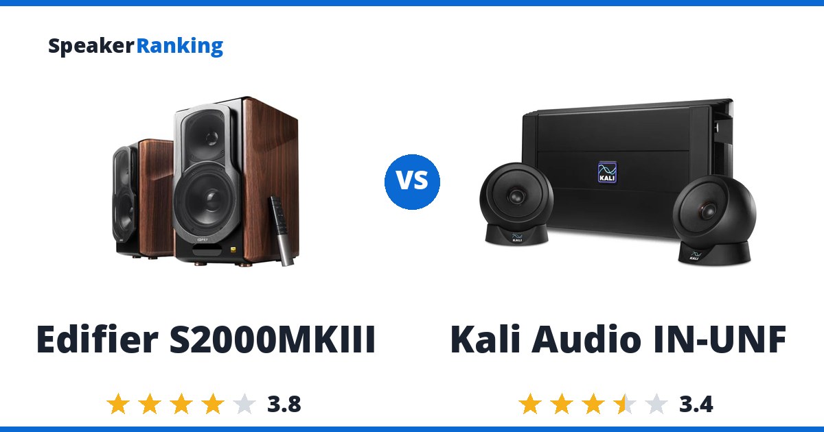 Edifier S2000MKIII vs Kali Audio IN-UNF