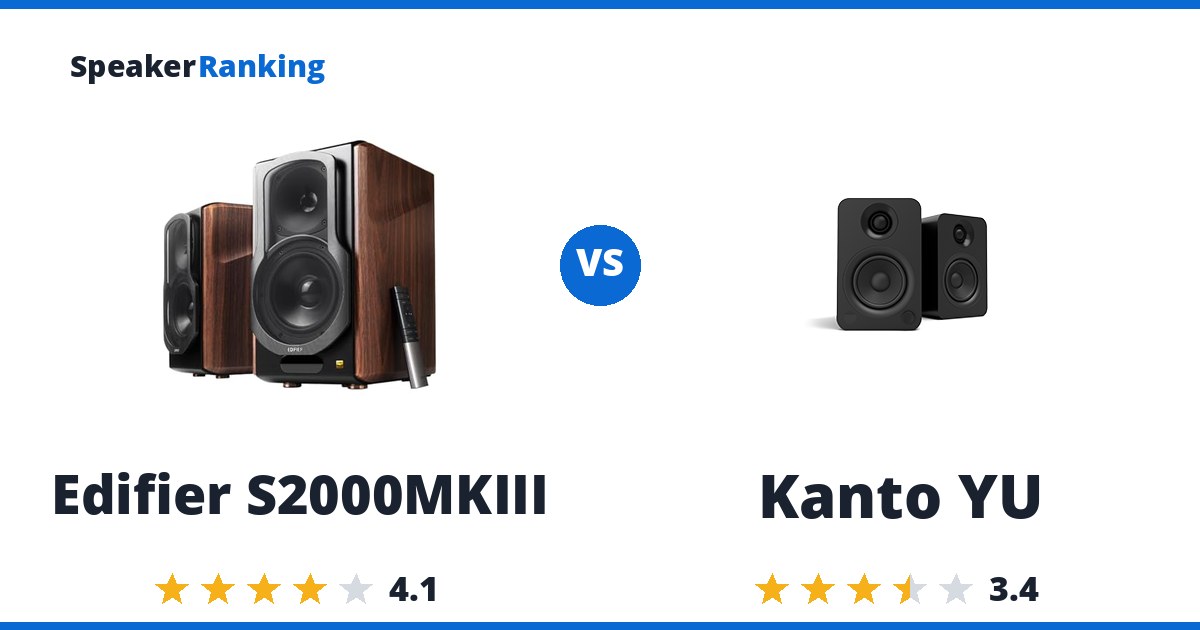 Edifier S2000MKIII vs Kanto YU
