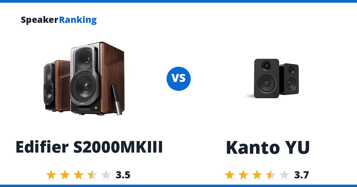 Edifier S2000MKIII vs Kanto YU