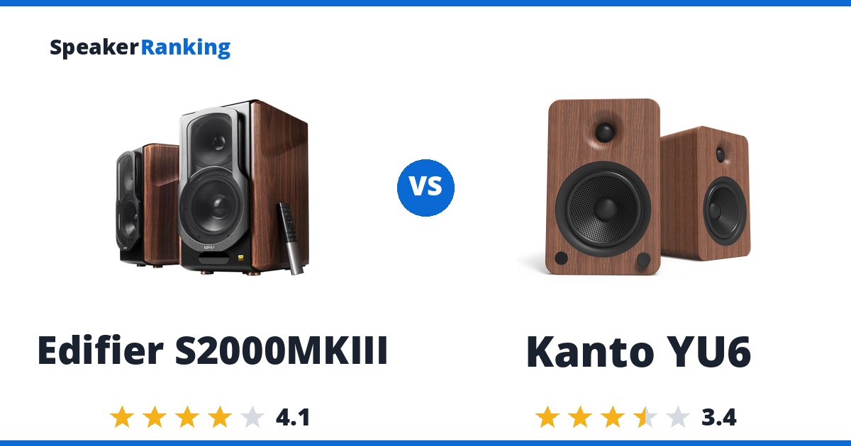 Edifier S2000MKIII vs Kanto YU6