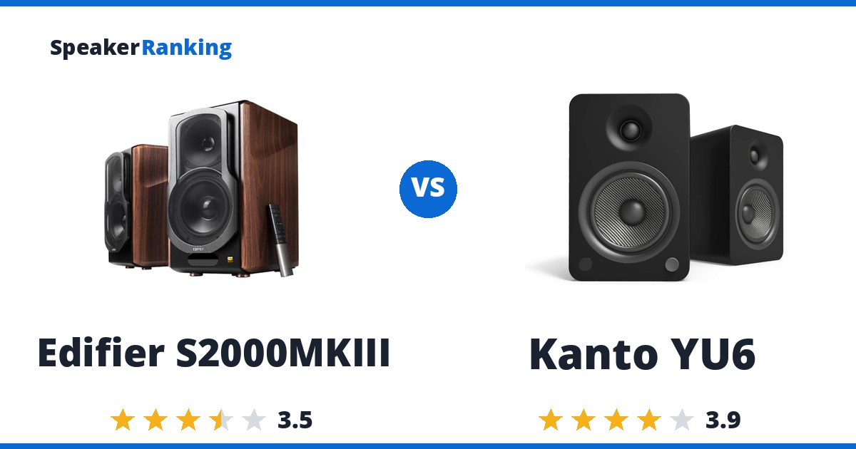 Edifier S2000MKIII vs Kanto YU6