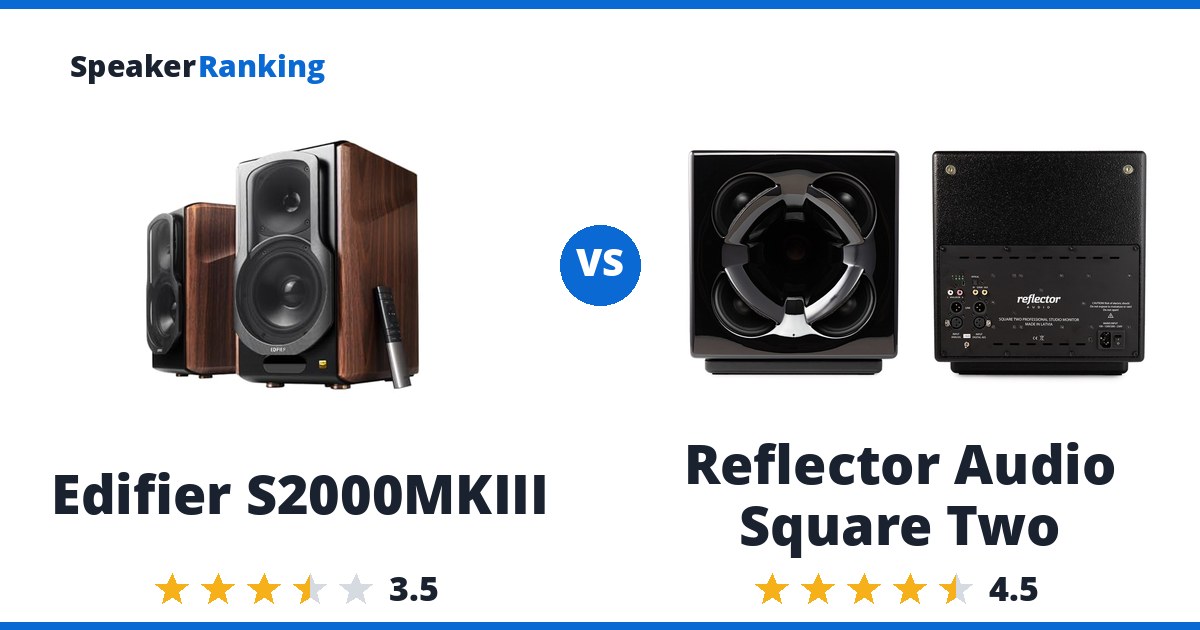 Edifier S2000MKIII vs Reflector Audio Square Two