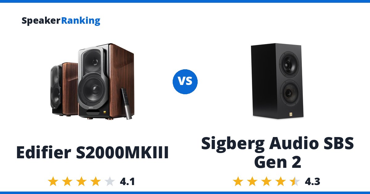 Edifier S2000MKIII vs Sigberg Audio SBS Gen 2