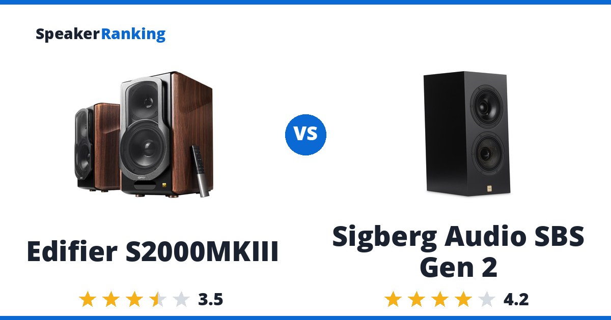Edifier S2000MKIII vs Sigberg Audio SBS Gen 2