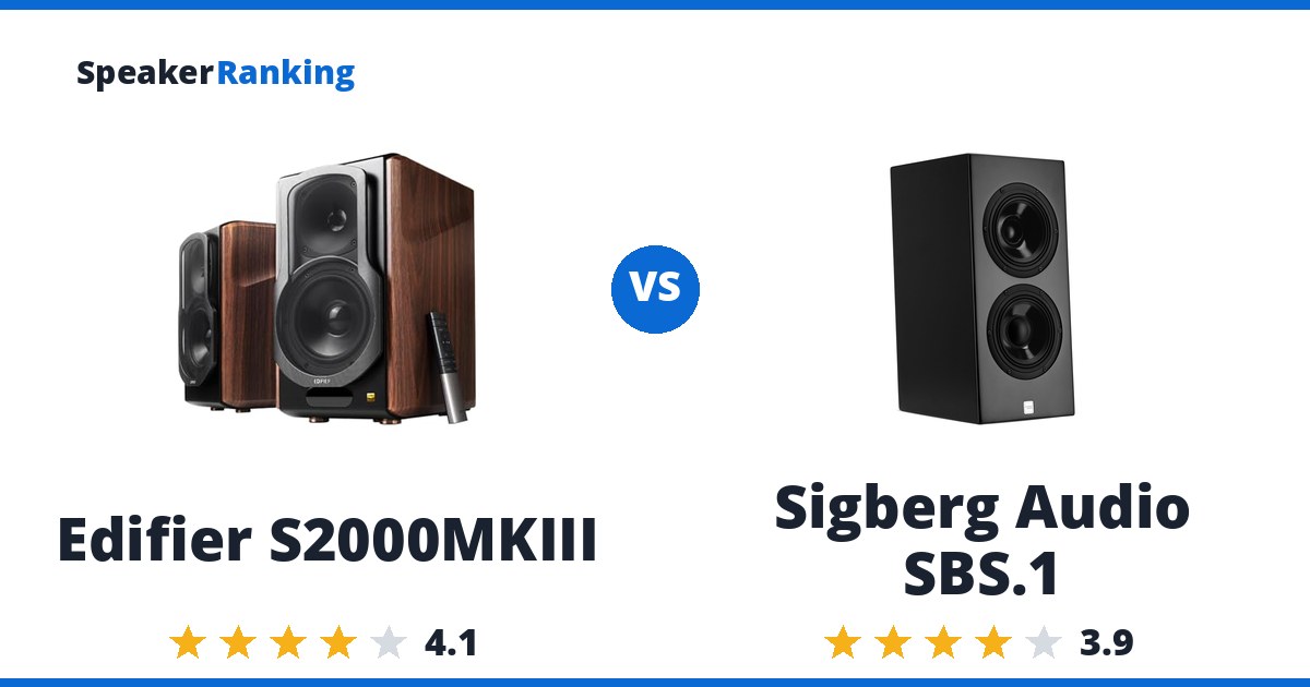 Edifier S2000MKIII vs Sigberg Audio SBS.1