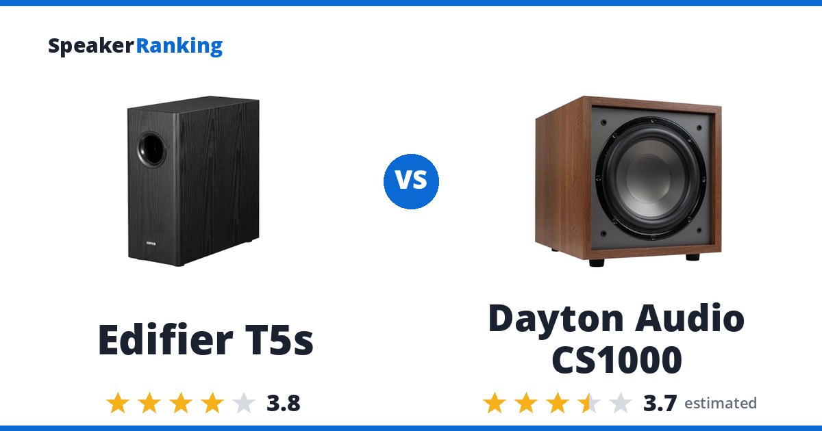 Edifier T5s vs Dayton Audio CS1000