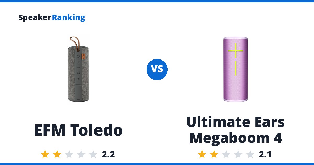 EFM Toledo vs Ultimate Ears Megaboom 4