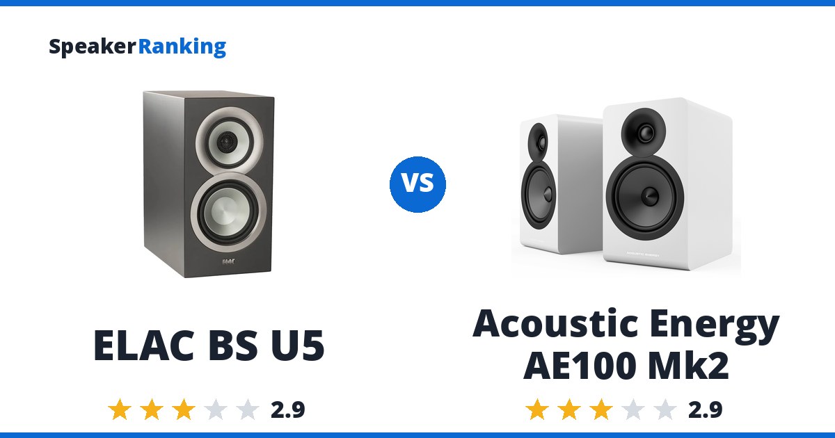 ELAC BS U5 vs Acoustic Energy AE100 Mk2
