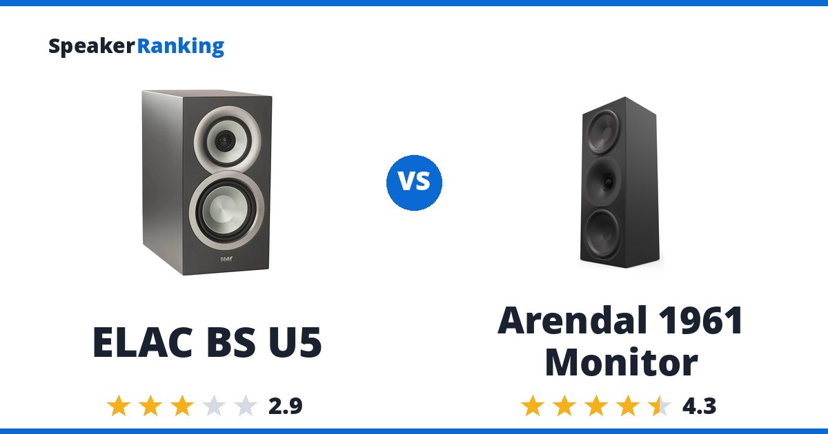 ELAC BS U5 vs Arendal 1961 Monitor