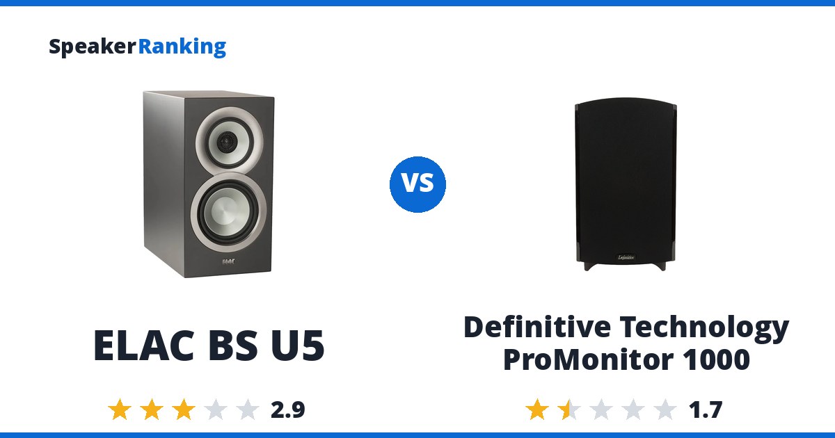 ELAC BS U5 vs Definitive Technology ProMonitor 1000