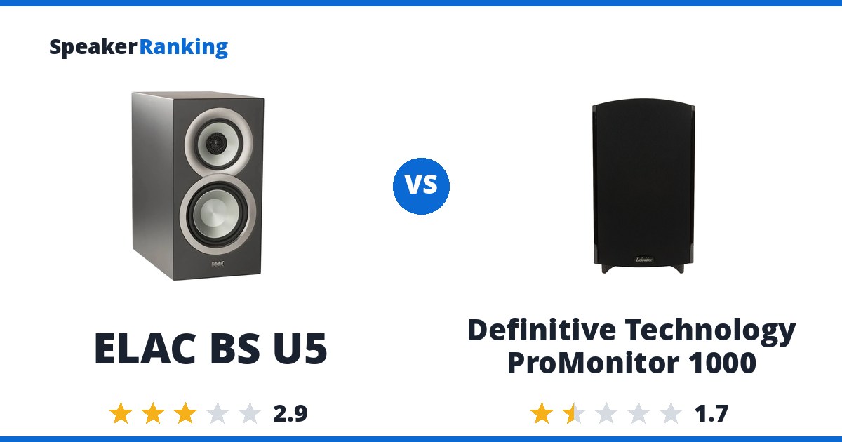 ELAC BS U5 vs Definitive Technology ProMonitor 1000