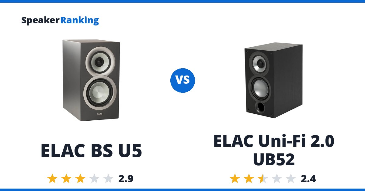ELAC BS U5 vs ELAC Uni-Fi 2.0 UB52