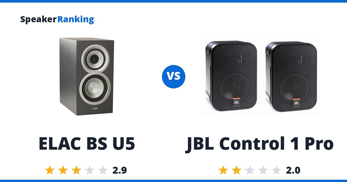 ELAC BS U5 vs JBL Control 1 Pro