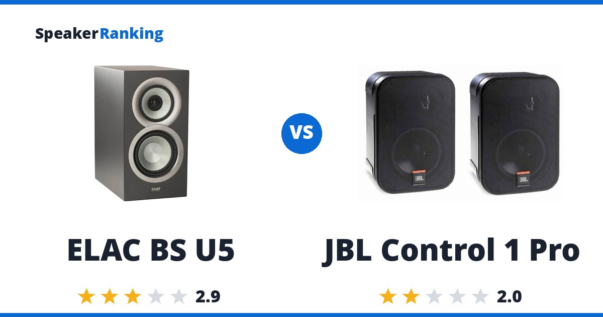 ELAC BS U5 vs JBL Control 1 Pro