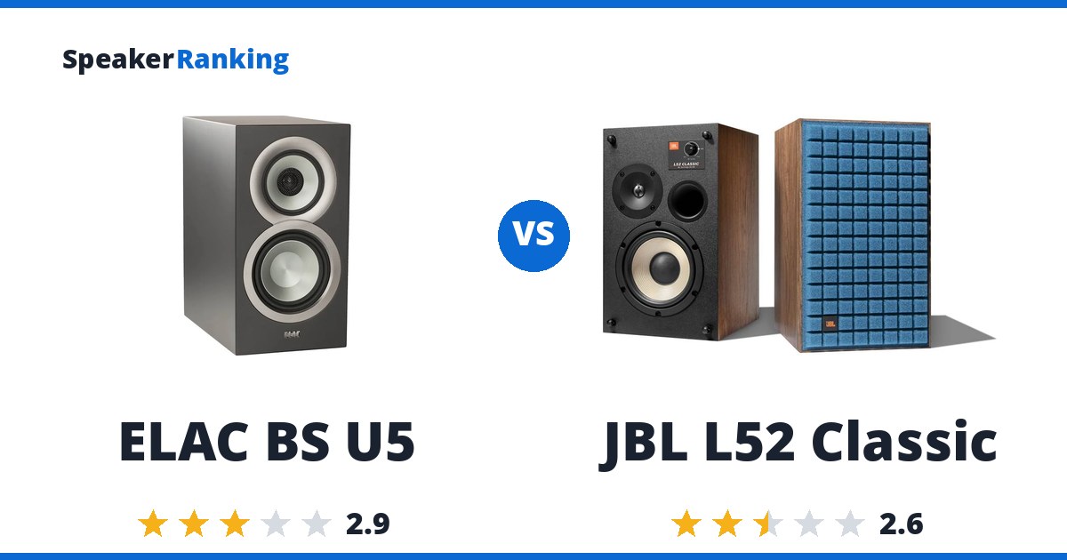 ELAC BS U5 vs JBL L52 Classic