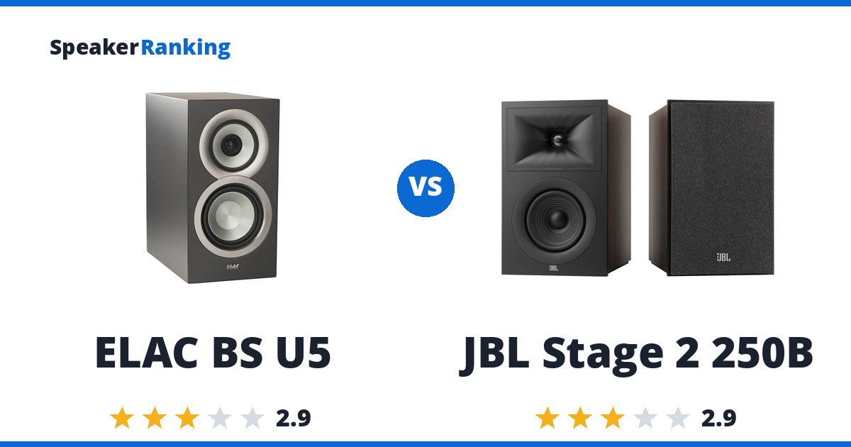 ELAC BS U5 vs JBL Stage 2 250B