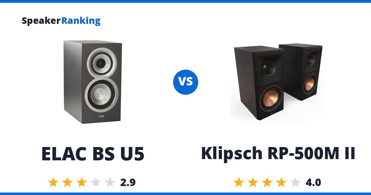 ELAC BS U5 vs Klipsch RP-500M II