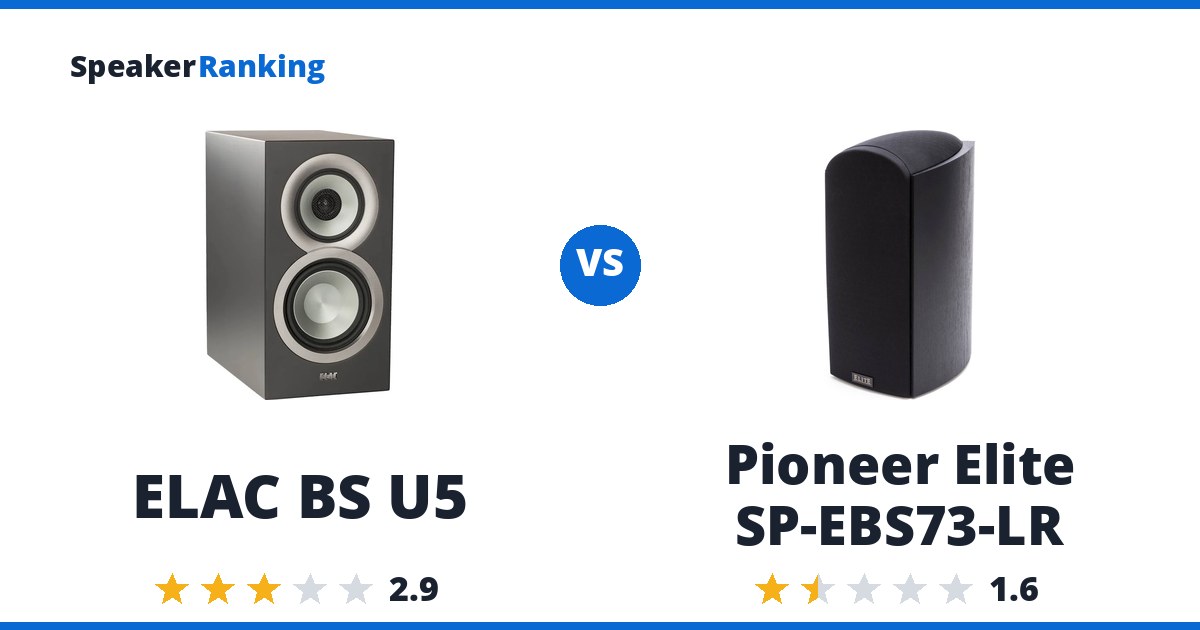 ELAC BS U5 vs Pioneer Elite SP-EBS73-LR