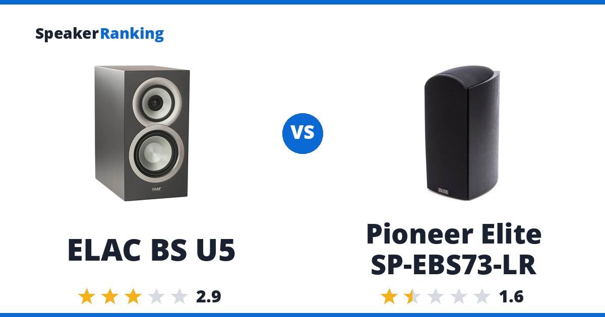 ELAC BS U5 vs Pioneer Elite SP-EBS73-LR