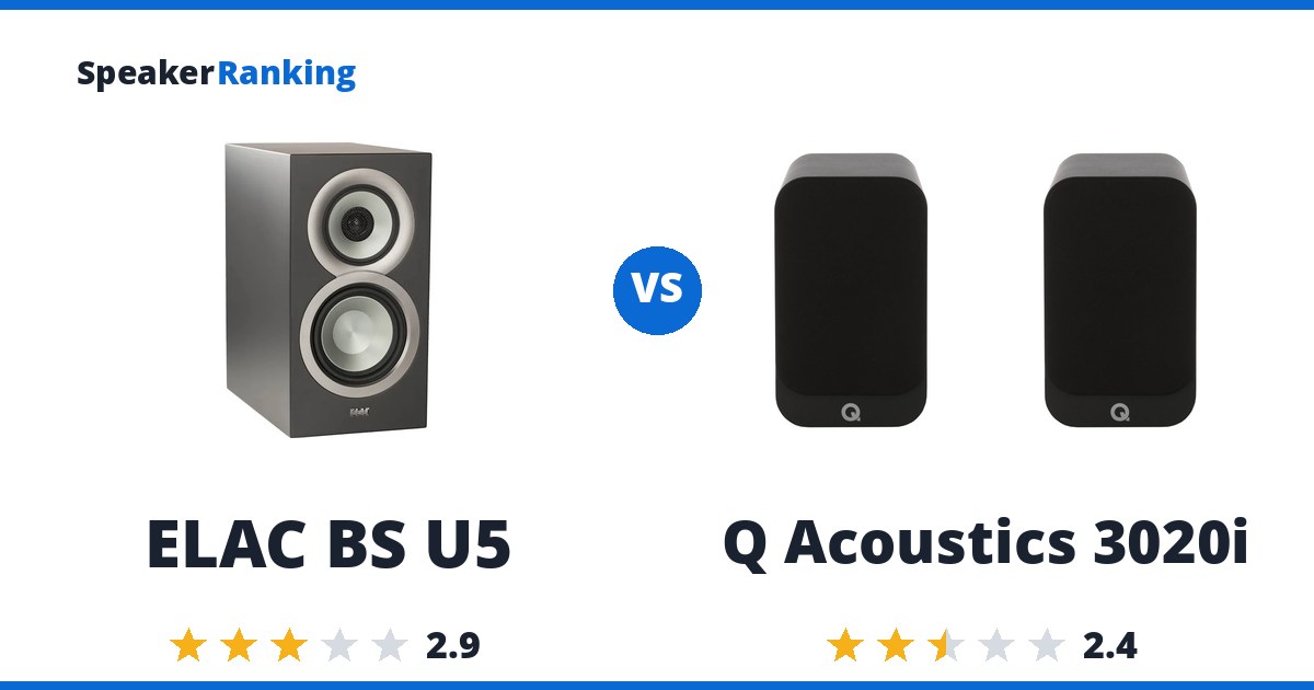 ELAC BS U5 vs Q Acoustics 3020i