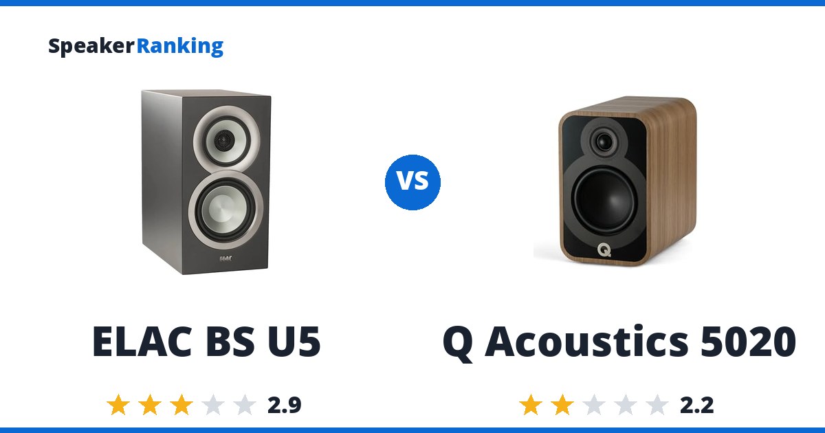 ELAC BS U5 vs Q Acoustics 5020