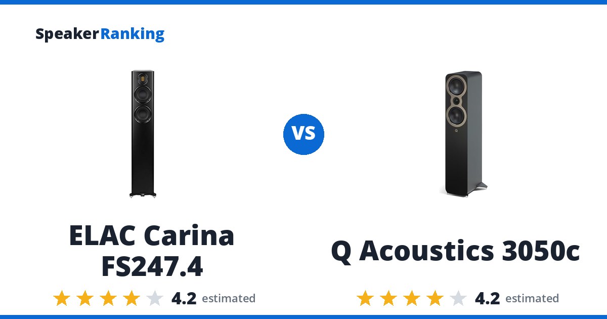 ELAC Carina FS247.4 vs Q Acoustics 3050c