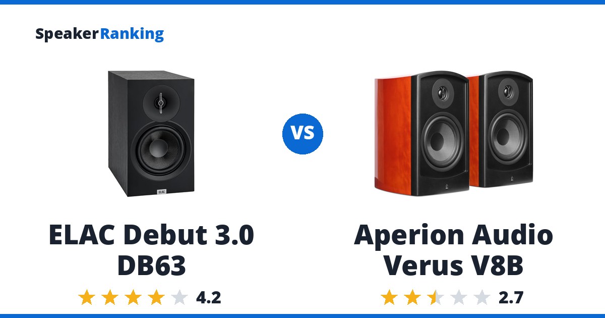 ELAC Debut 3.0 DB63 vs Aperion Audio Verus V8B