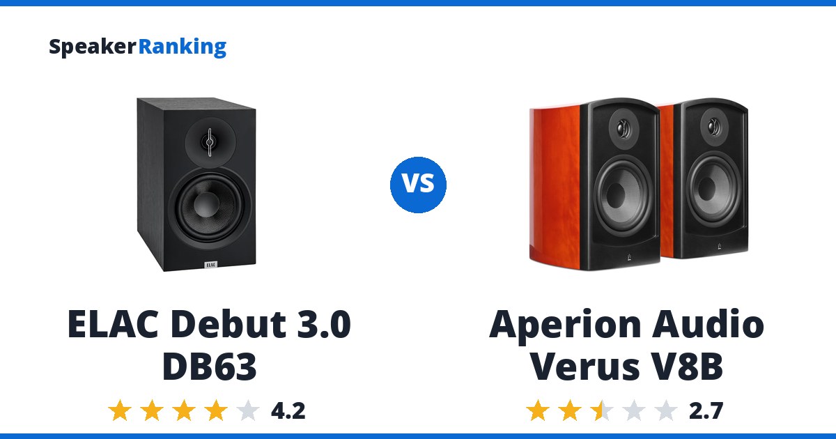 ELAC Debut 3.0 DB63 vs Aperion Audio Verus V8B